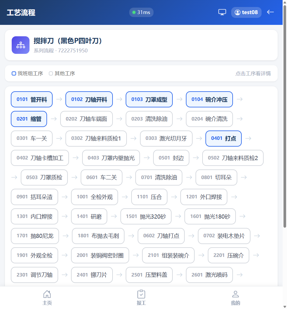 工艺流程详情页实拍